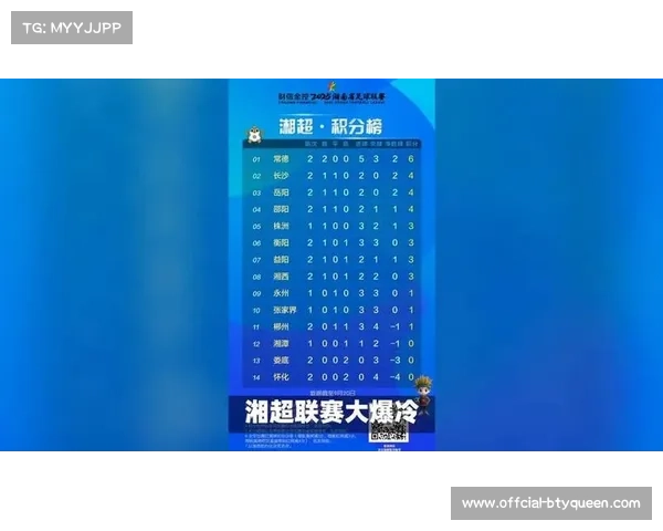 湘超：怀化湘潭争夺脱离垫底位置 互积1分继续奋战