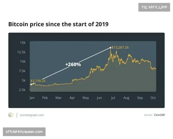 分析：加密货币崩盘对足球俱乐部赞助收入的冲击